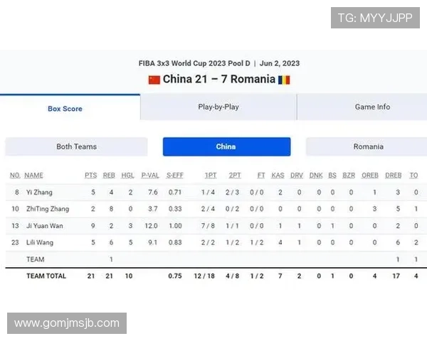 2023年世界杯中国队赛程表全解析,比赛时间、对阵球队及观看指南一站式了解 2023年世界杯中国队赛程表全解析,比赛时间、对阵球队及观看指南一站式了解