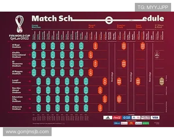 2023年卡塔尔世界杯预选赛赛程表全攻略,帮助球迷掌握每场比赛的具体时间和地点