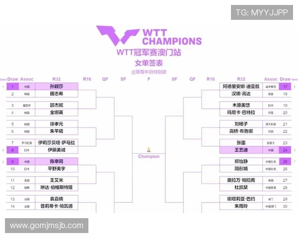 2026世界杯预选赛最新赛程安排与重要比赛时间全解析
