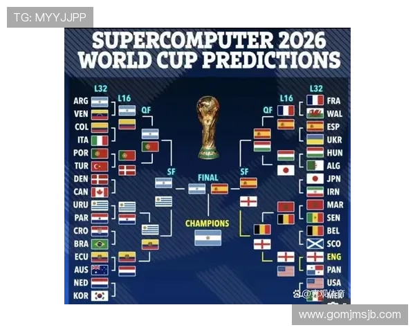 2026年世界杯决赛圈比赛时间安排详解及最新赛程预测 2026年世界杯决赛圈比赛时间安排详解及最新赛程预测