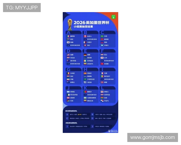 2026年世界杯入围国家名单完整公布，哪些国家首次晋级决赛圈值得期待