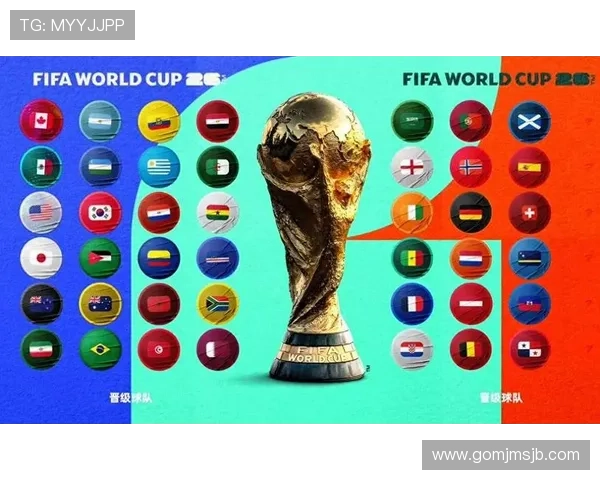 2026年世界杯参赛国家名单最新消息，哪些国家首次入围