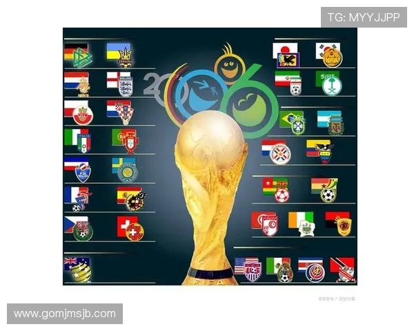 2026年世界杯分组表完整名单及各组球队实力分析指南