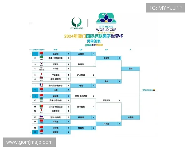 2026年世界杯扩军淘汰赛赛程安排及晋级规则全面解读 2026年世界杯扩军淘汰赛赛程安排及晋级规则全面解读