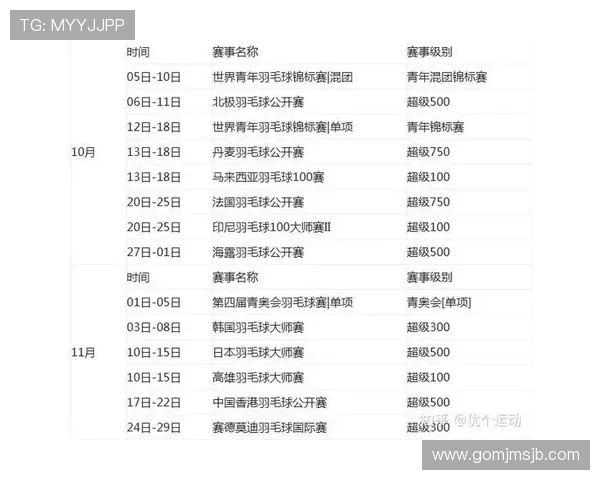 2026年世界杯比赛时间安排及详细举办地点全攻略 2026年世界杯比赛时间安排及详细举办地点全攻略