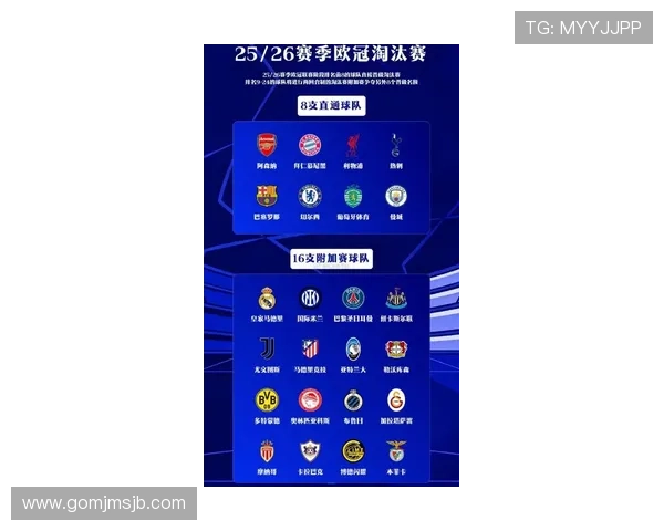 2026年世界杯欧洲区积分榜最新排名情况及各队晋级形势分析 2026年世界杯欧洲区积分榜最新排名情况及各队晋级形势分析