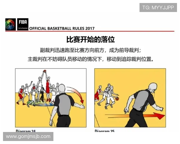 2026年世界杯淘汰赛规则对裁判判罚标准的调整及其影响分析 2026年世界杯淘汰赛规则对裁判判罚标准的调整及其影响分析