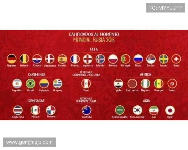 2026年中国世界杯举办时间、地点及赛事安排全面解析