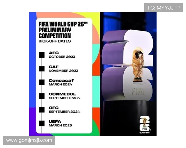 2026年美加墨世界杯晋级球队详细名单及晋级条件解读 2026年美加墨世界杯晋级球队详细名单及晋级条件解读