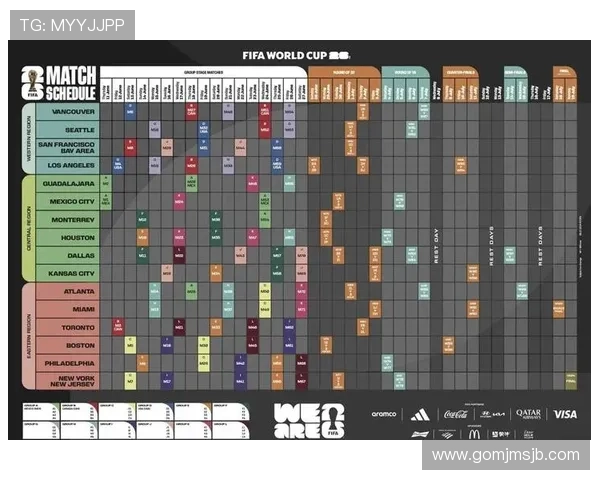 2026年美加墨世界杯参赛球队战术风格与比赛策略分析 2026年美加墨世界杯参赛球队战术风格与比赛策略分析