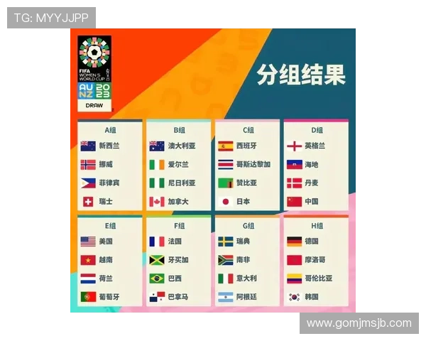 2026年美国世界杯详细赛程安排与比赛时间全解析