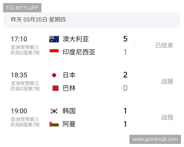 2026年美加墨世界杯赛程安排与晋级预测分析