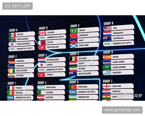 世界杯32强小组赛每支球队需要踢几场比赛详细介绍