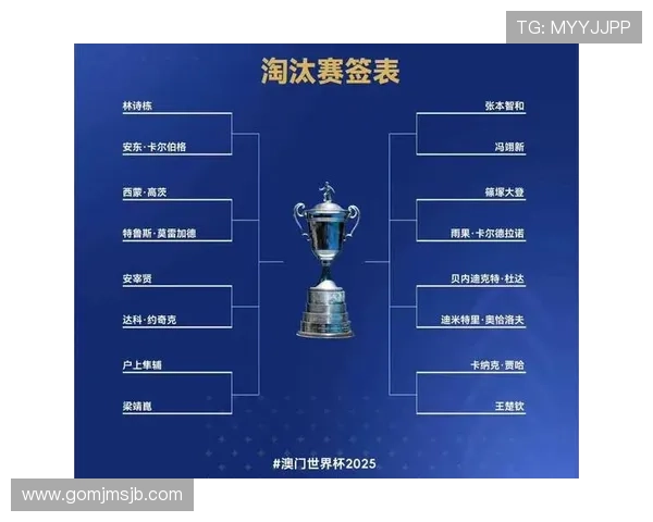 世界杯小组赛晋级后分组原则是什么以及如何影响后续比赛的赛程安排