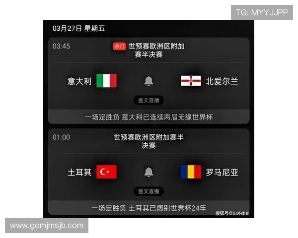全面了解2024年世界杯欧洲区附加赛赛程安排及各场比赛具体时间