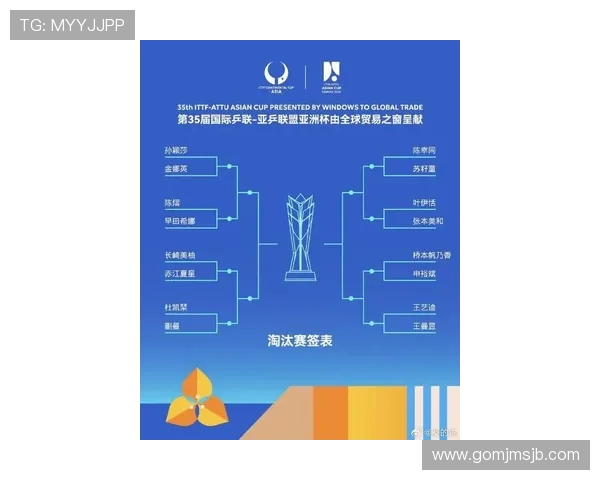全面解读2026世界杯淘汰赛落位图的最新变化与赛程安排