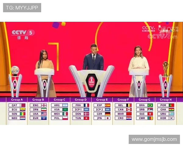 卡塔尔世界杯分组规则全面解析：抽签流程、原则、注意事项及未来可能的调整方向