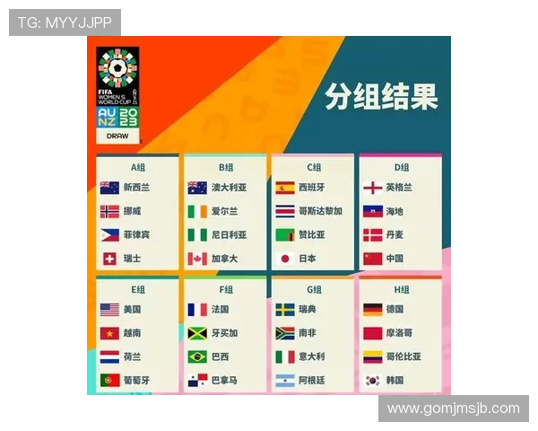 2026年世界杯48支球队参赛资格获取途径及各大洲晋级情况分析 2026年世界杯48支球队参赛资格获取途径及各大洲晋级情况分析