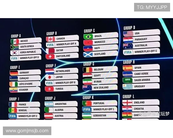2026世界杯抽签结果对各大洲球队晋级前景的影响及赛程安排详细分析