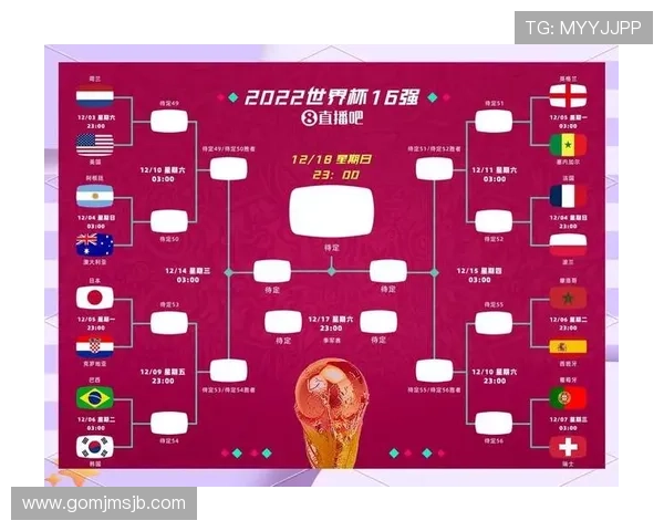 2026年世界杯48队晋级规则全解,如何确保每支球队公平竞争