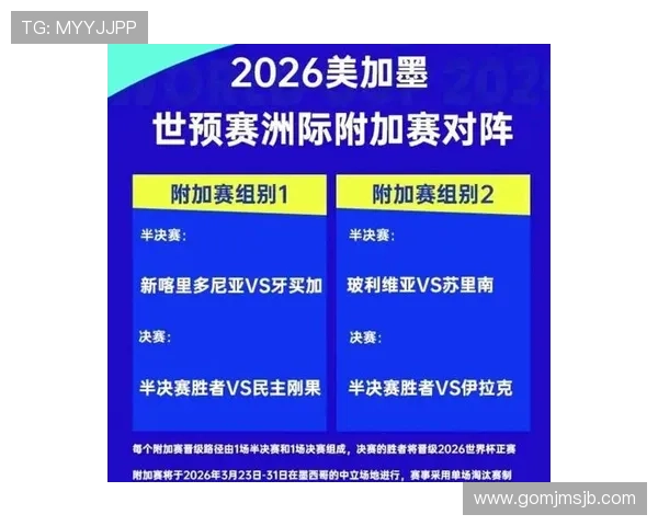 2026世界杯名额最新调整,哪些国家有望首次晋级世界杯决赛圈 2026世界杯名额最新调整,哪些国家有望首次晋级世界杯决赛圈