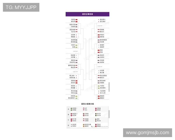 2026年世界杯亚洲区18强赛分组方式及抽签流程全面介绍