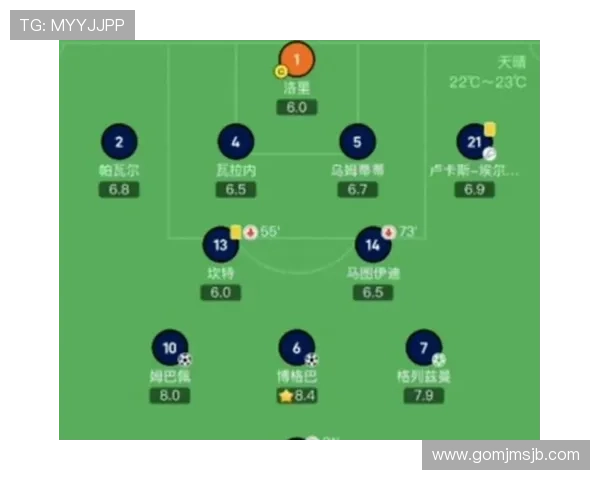 2026年世界杯决赛圈30席已确认，详细解读晋级球队的战术特点与比赛策略