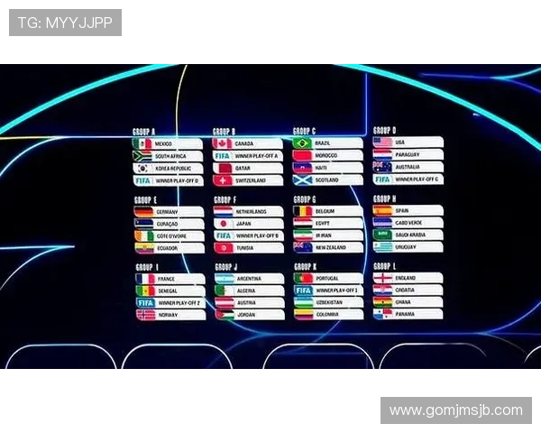 2026年世界杯亚洲预选赛赛程时间表最新更新,比赛安排、重要赛事及观赛指南 2026年世界杯亚洲预选赛赛程时间表最新更新,比赛安排、重要赛事及观赛指南