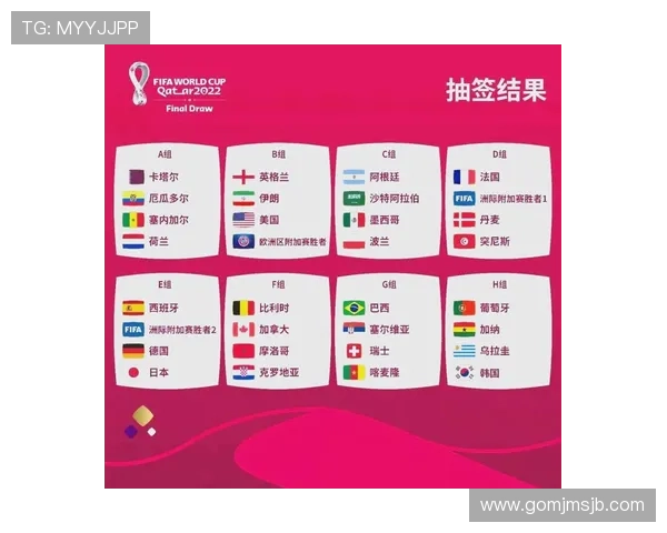 2026年世界杯分组抽签揭晓，详细分析各组赛程安排及晋级可能性预测