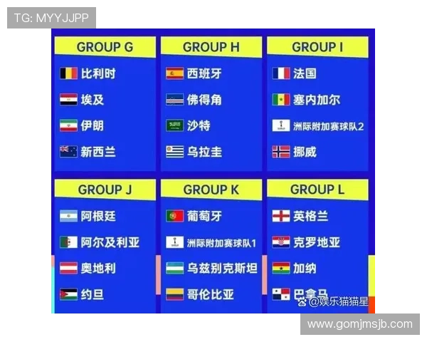 2026年世界杯小组赛规则更新:赛制调整对参赛国家和球迷观赛体验的影响