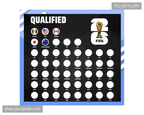 2026年世界杯直接参赛名额变化对各国足球发展的深远影响