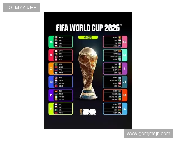 2026年世界杯晋级球队有哪些,哪些球队有望创造历史或实现突破 2026年世界杯晋级球队有哪些,哪些球队有望创造历史或实现突破