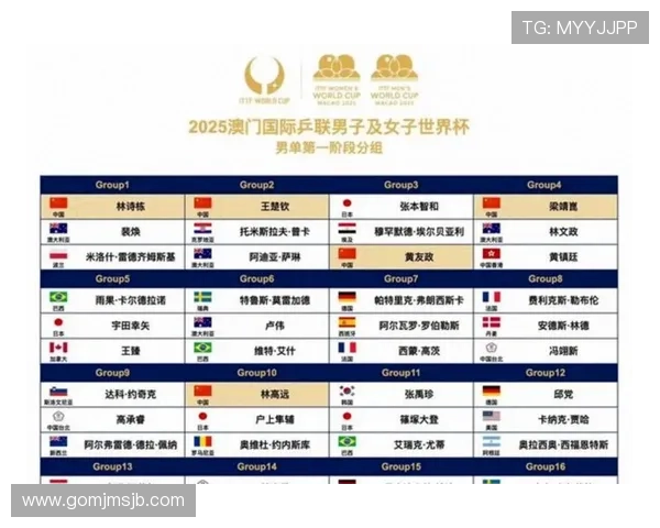 2026年世界杯赛制规则出炉引发的热议:创新点、争议点及未来发展方向 2026年世界杯赛制规则出炉引发的热议:创新点、争议点及未来发展方向