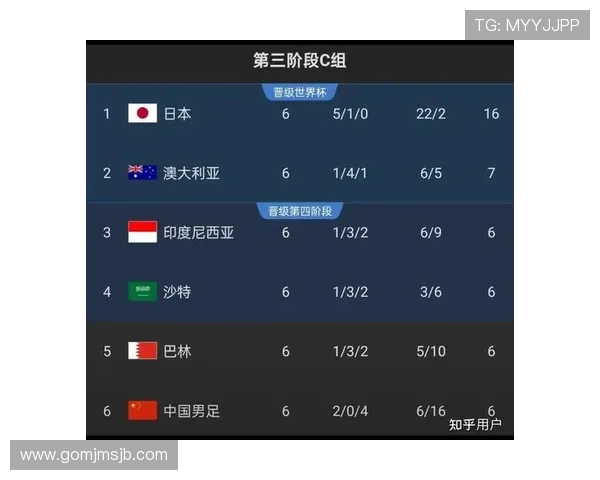 2026年世界杯赛程时间安排全攻略,适合小红书用户了解比赛具体时间 2026年世界杯赛程时间安排全攻略,适合小红书用户了解比赛具体时间