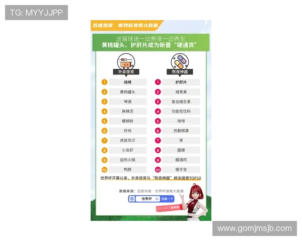 2026年美加墨世界杯赛程表时间安排及比赛日程，帮助球迷提前掌握比赛时间