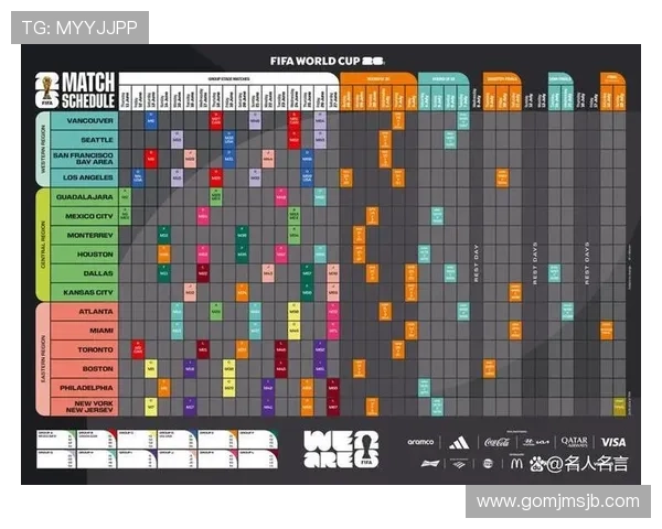 2026年美加墨世界杯欧洲赛区比赛场馆介绍与交通指南 2026年美加墨世界杯欧洲赛区比赛场馆介绍与交通指南