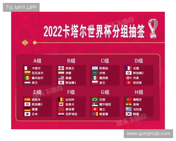 世界杯2026赛程详细安排及最新时间表全解析帮助玩家提前掌握比赛时间和赛程变化