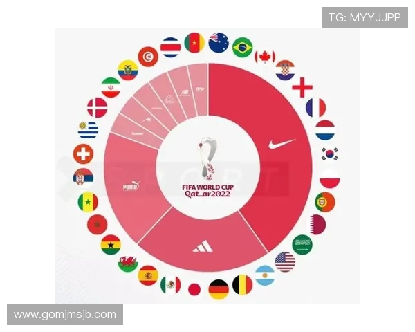 深入了解世界杯历届冠军次数排名变化趋势与背后原因