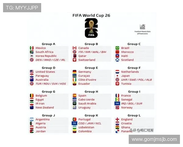 美加墨世界杯世预赛晋级形势与球队实力全面评估