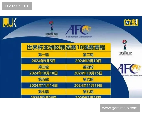 2026年世界杯48队赛制新规对亚洲和非洲球队晋级机会的影响分析