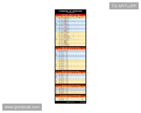 2026年世界杯中国队小组赛对阵表最新更新，比赛对手实力分析与赛程安排建议