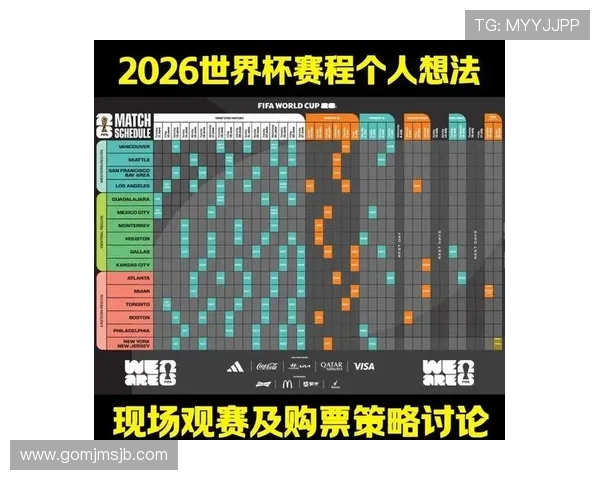 2026年世界杯亚洲区预选赛分组规则的制定背景与未来发展趋势分析