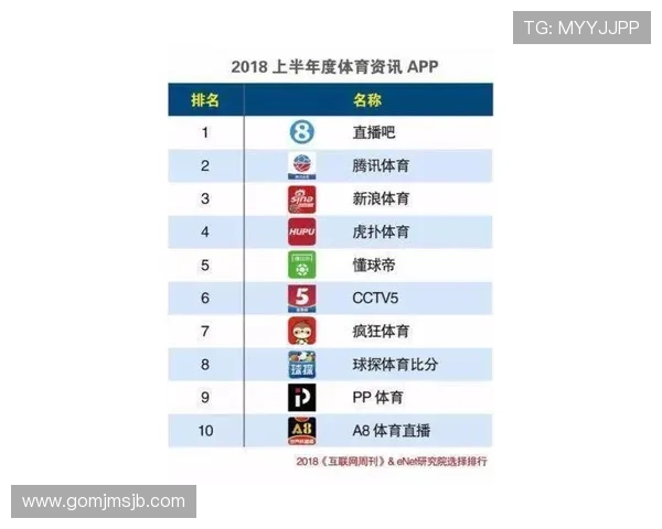 2026年世界杯亚洲区预选赛赛程时间表与积分榜最新更新情况