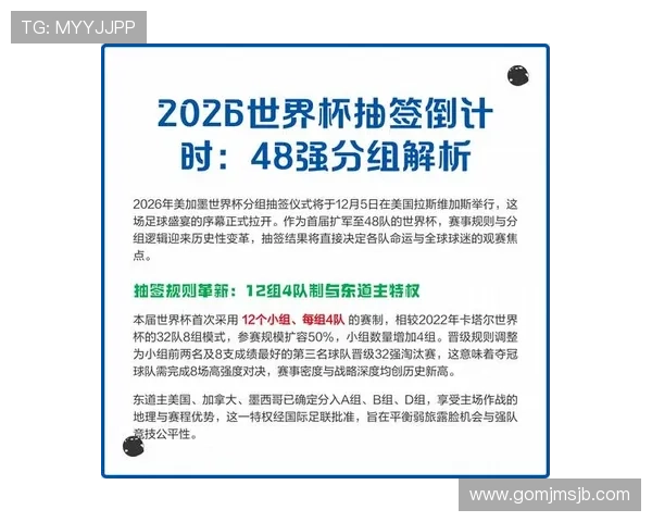 2026年世界杯分组规则详细解析及最新调整方案介绍