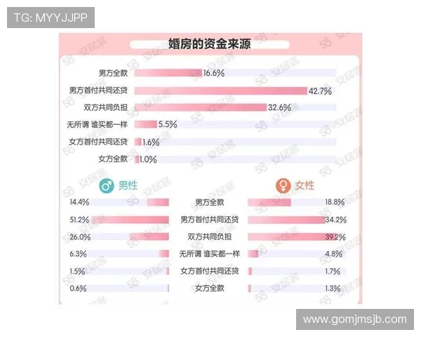 买球开户网如何选择正规平台，保障资金安全与投注体验提升