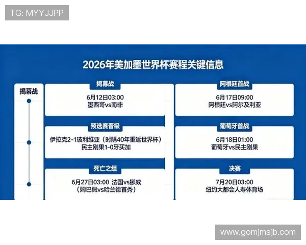 2026年世界杯后美加墨或将联合推出跨国职业联赛实现足球市场多元化布局