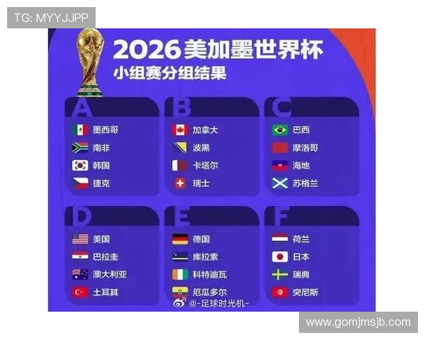 2026年世界杯巴西队参赛球队名单公布时间及相关重要信息