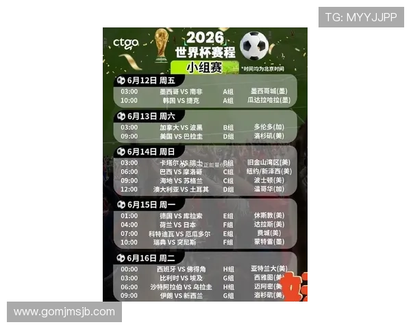 2026年世界杯小组赛中国队的历史战绩回顾与未来发展方向