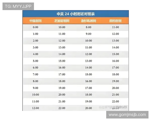 2026年世界杯赛程中国时间详细安排及各阶段比赛时间介绍