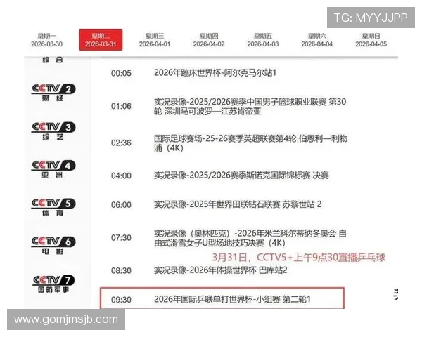 2026年世界杯赛程时间表及比赛时间安排,最详细的攻略内容在小红书上等你查阅 2026年世界杯赛程时间表及比赛时间安排,最详细的攻略内容在小红书上等你查阅